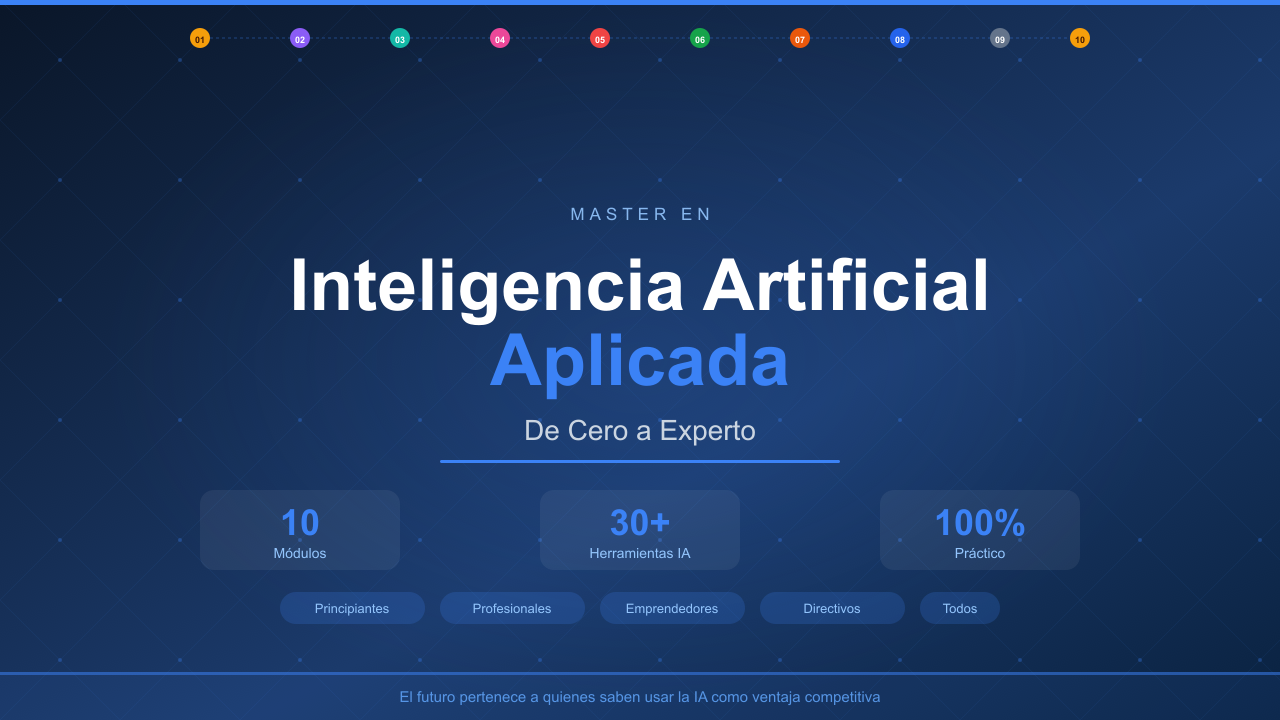 Inteligencia Artificial Aplicada de Cero a Experto